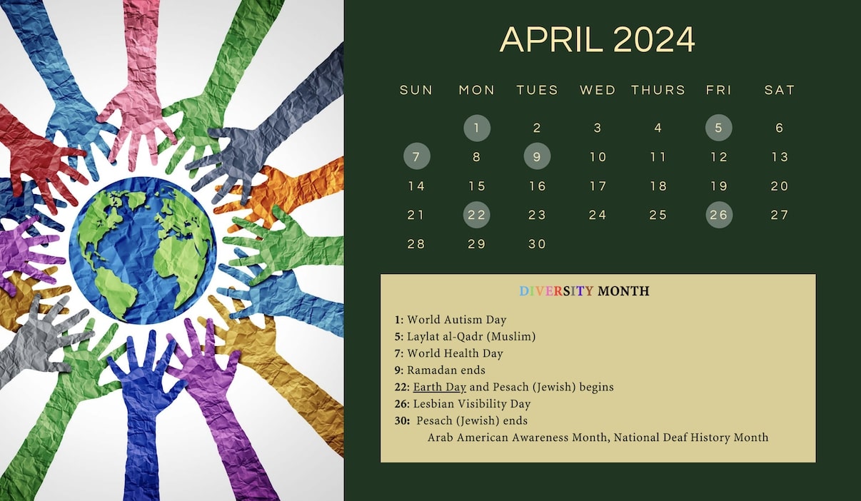 The April page of the Diversity Everyday Calendar 2024