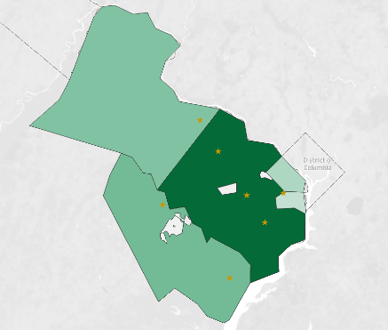 explore nova region dashboard