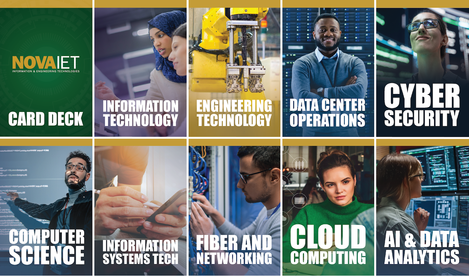 Cover page of the NOVA IET Program Card Deck