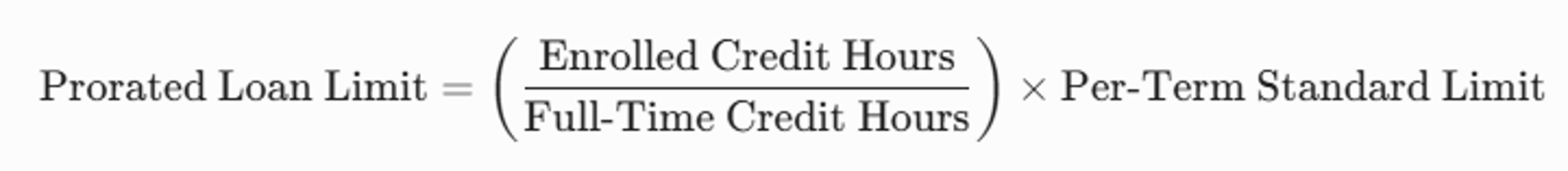 prorated limit equals to per-term standard limit multiplied by enrolled credit hours divided by full-time credit hours