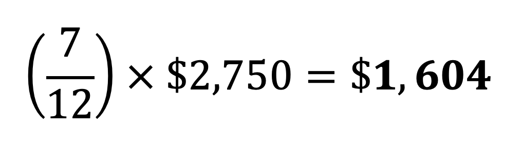 total loan max example, equalling $1,604