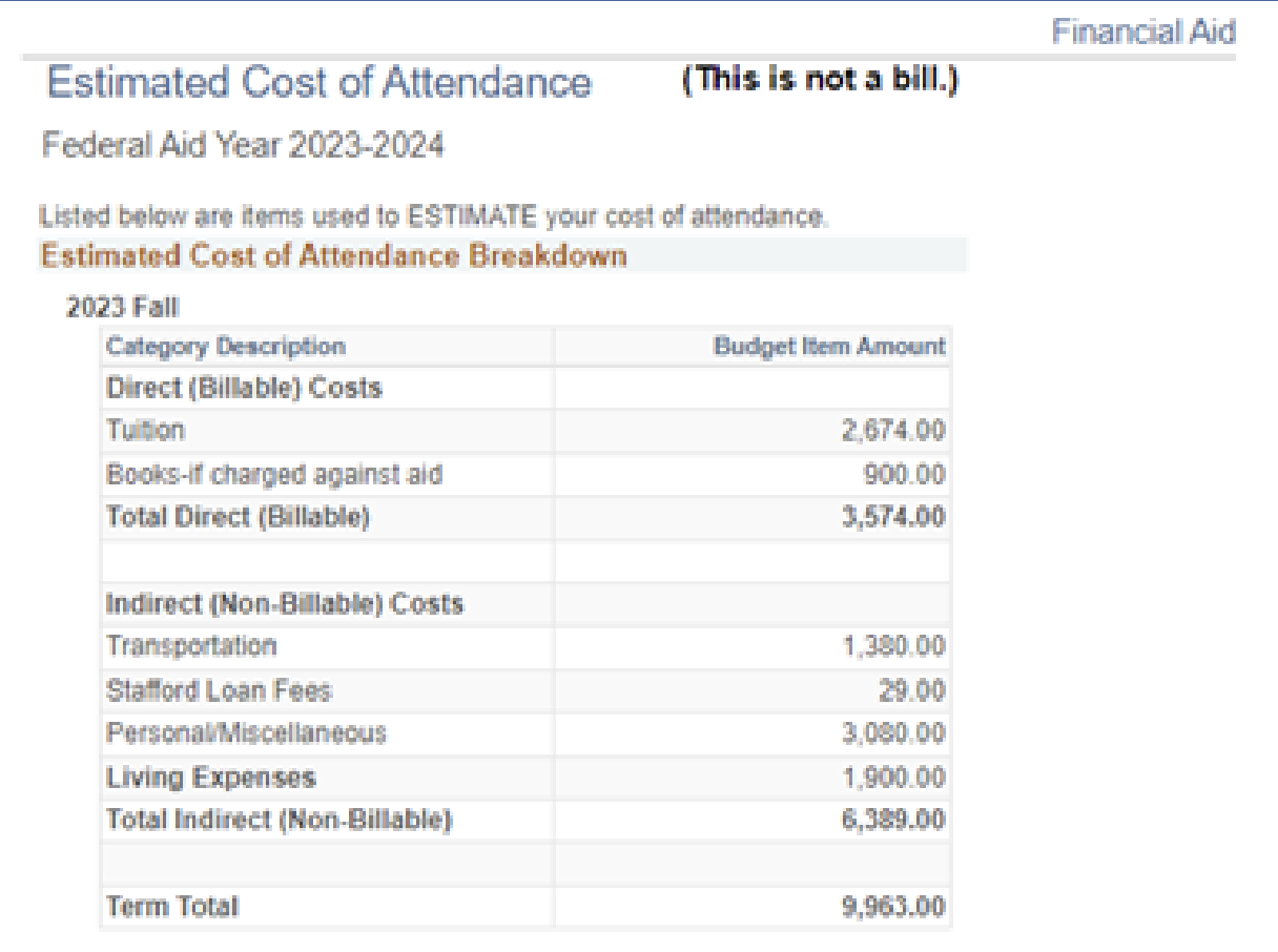 view-estimated-cost-of-attendance-northern-virginia-community-college