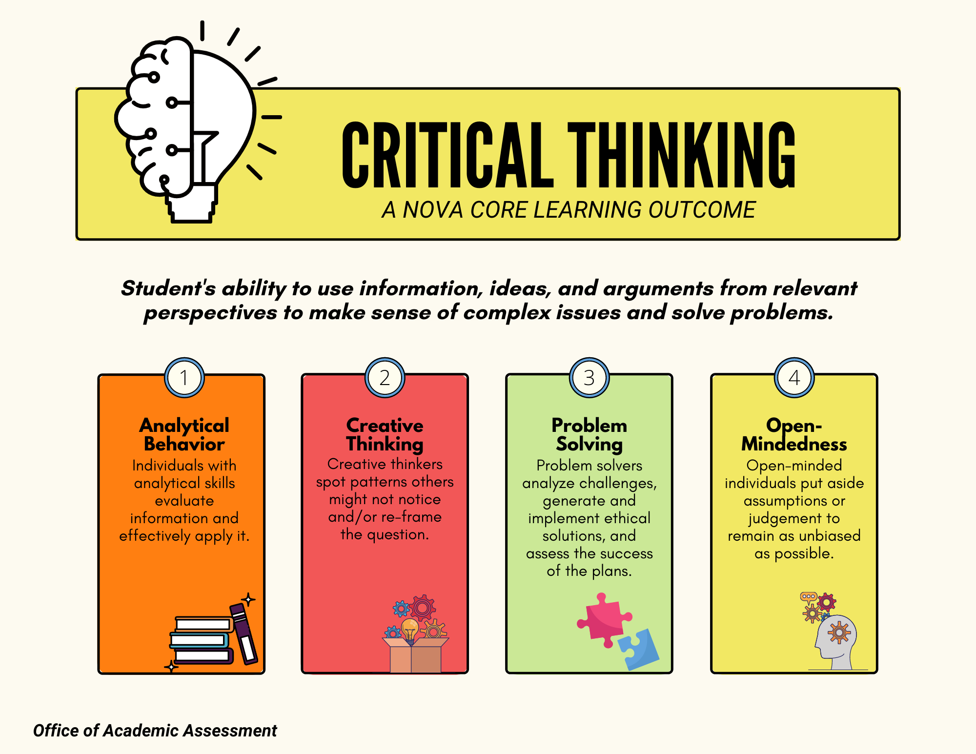 Critical Thinking Infographic