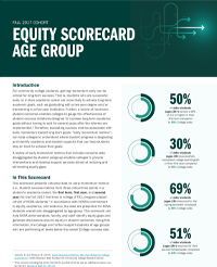 Equity Scorecard Age Group