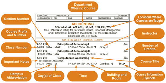 Course Listing Image